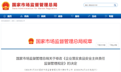 研究处理日管控中发觉的问
